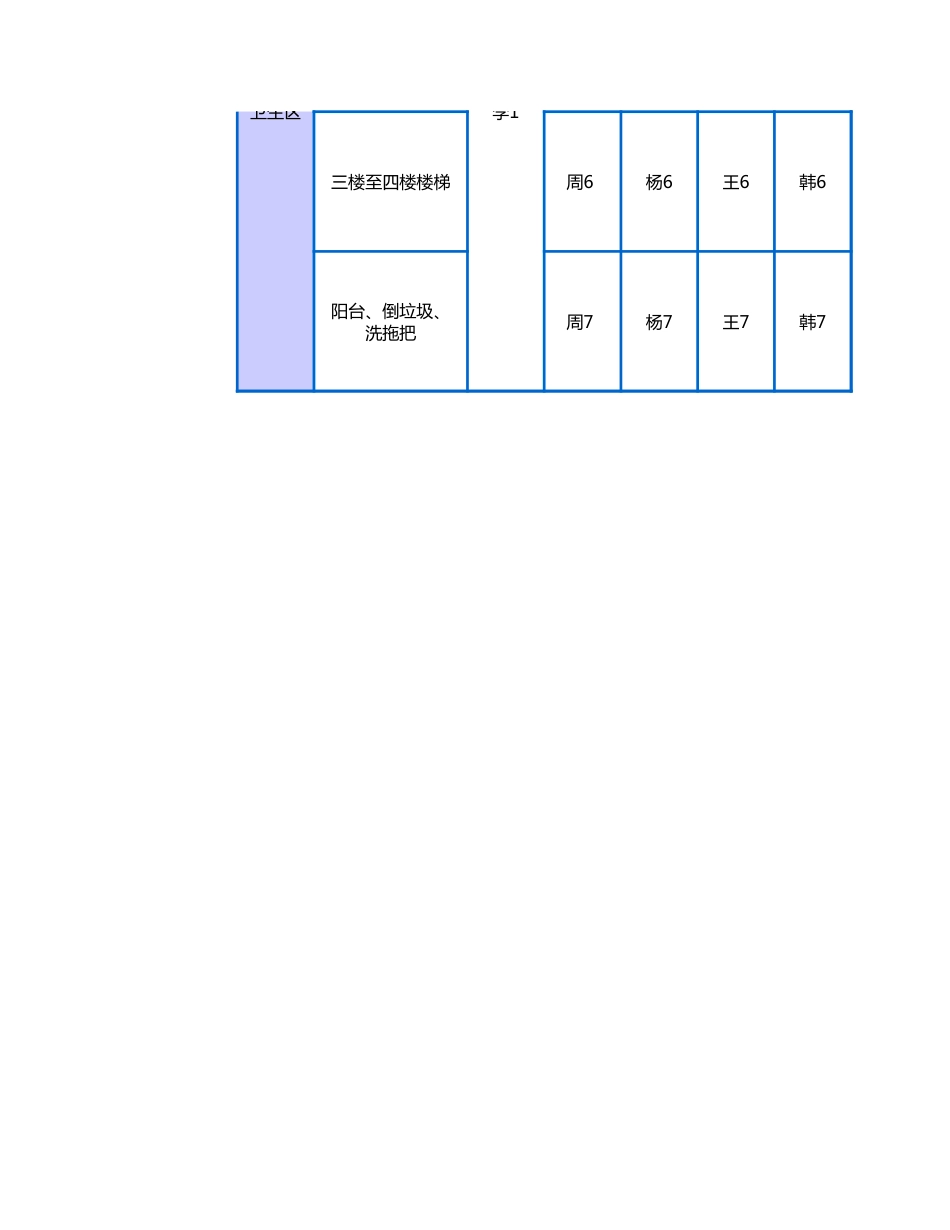 值日按排表模板55_第2页