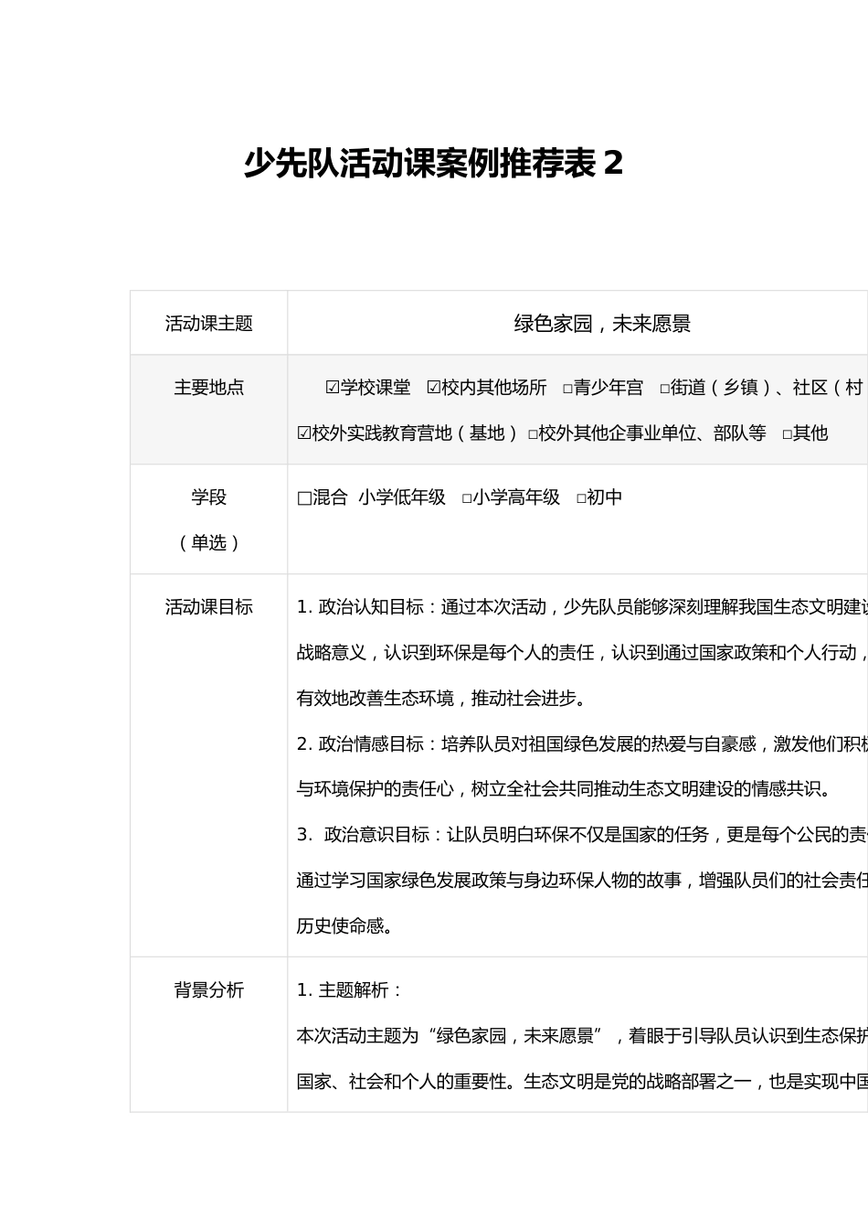少先队活动课案例推荐表2_第1页