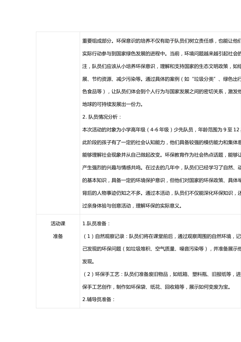 少先队活动课案例推荐表2_第2页