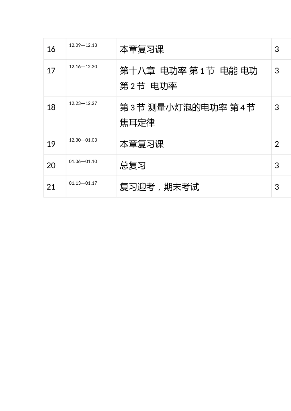 2024年秋学期人教版初中物理九年级上册教学进度表_第3页