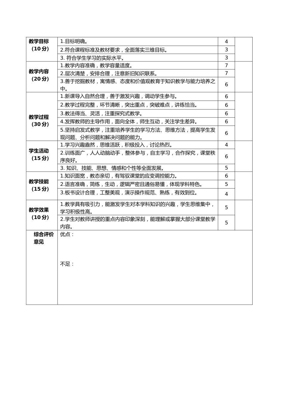 教师听课评课表_第2页