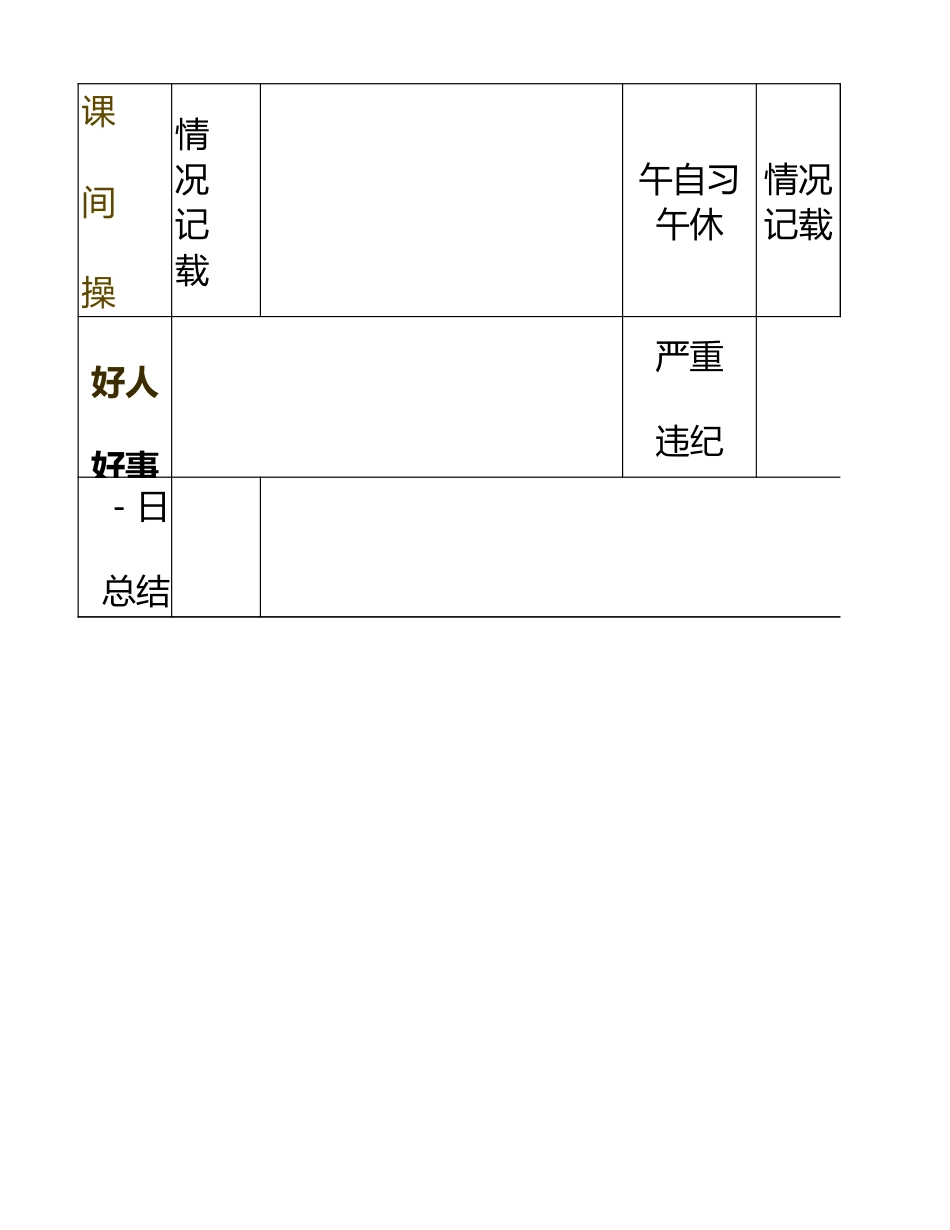 班 务 日 志_第2页