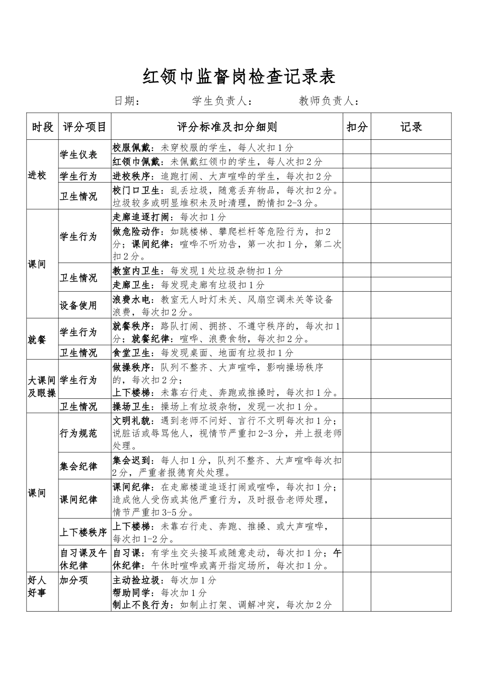 红领巾监督岗检查记录表_第1页