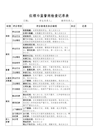 红领巾监督岗检查记录表
