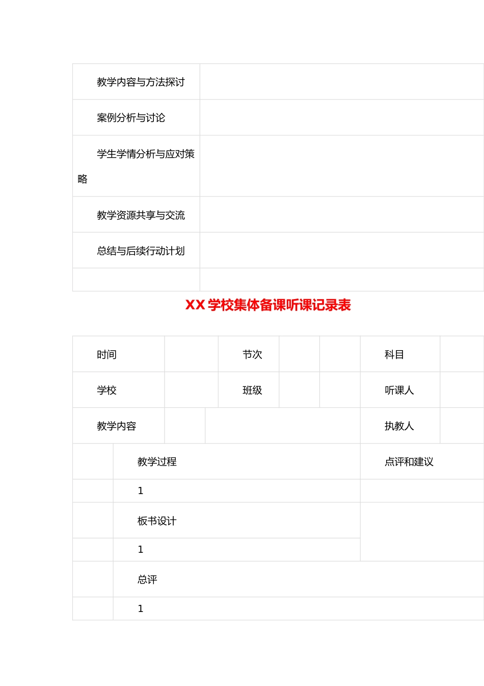 学校集体备课签到表集体备课主题研讨记录表 听课记录表_第2页