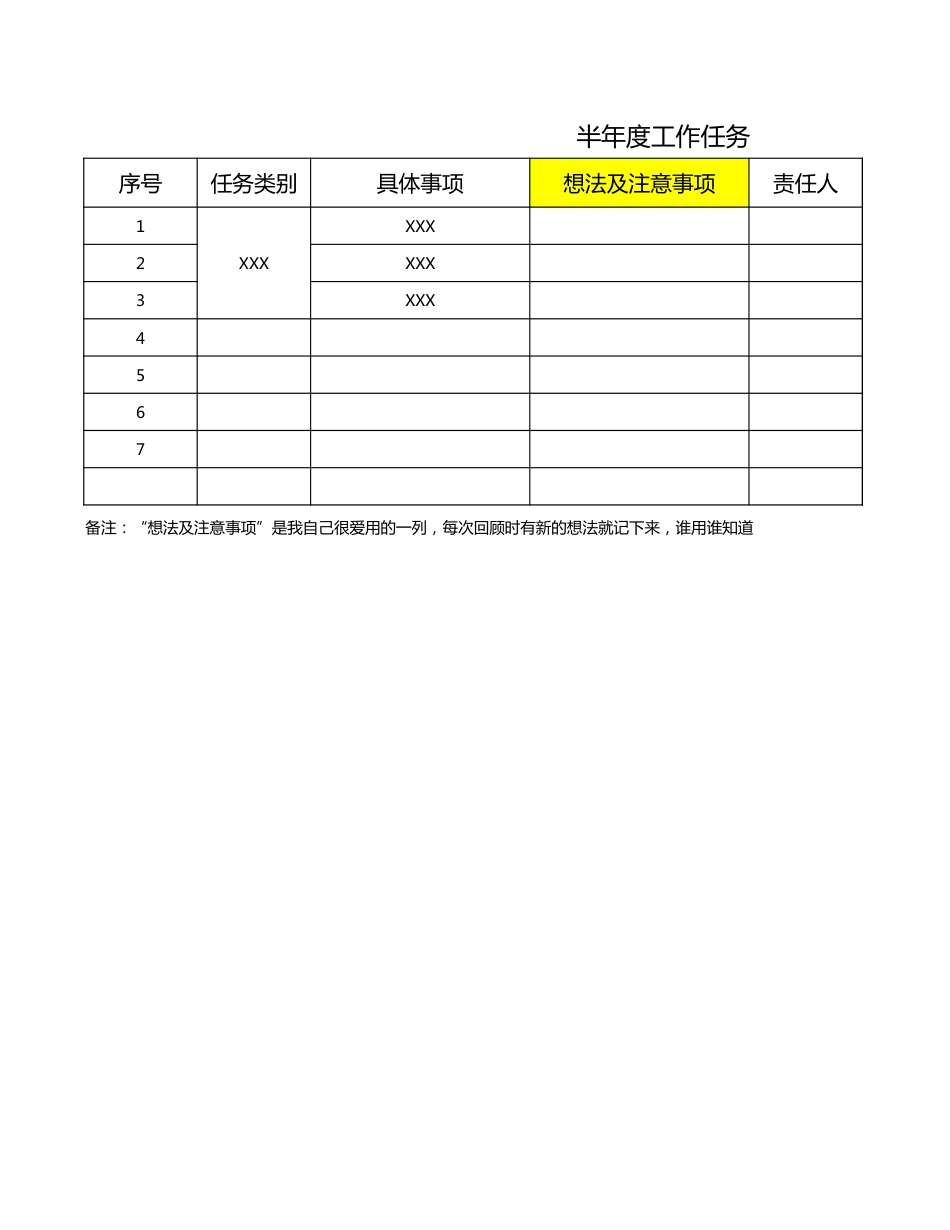 待办清单、归档目标、交接台账_第3页