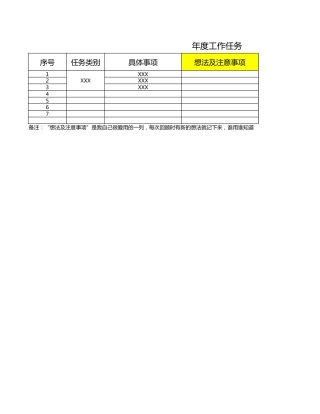 待办清单、归档目标、交接台账