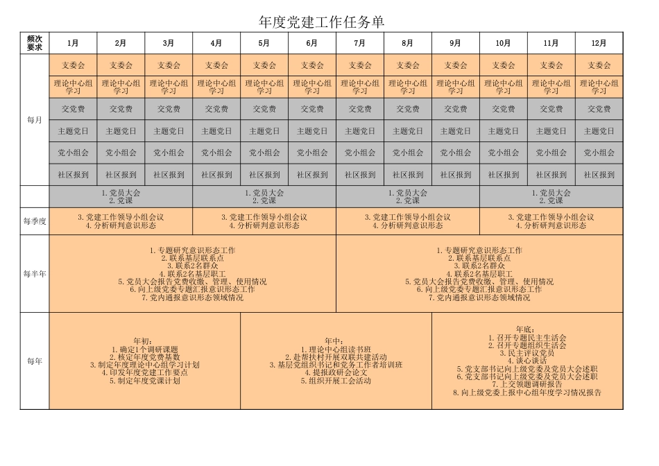 年度党建工作任务单_第1页