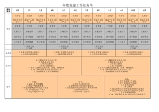 年度党建工作任务单