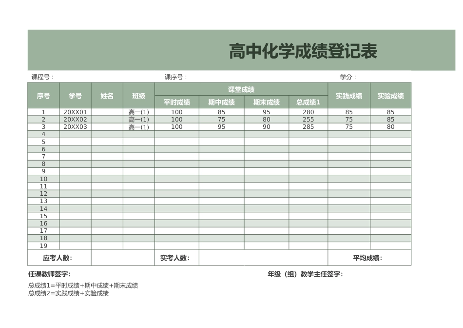 高中化学成绩登记表_第1页
