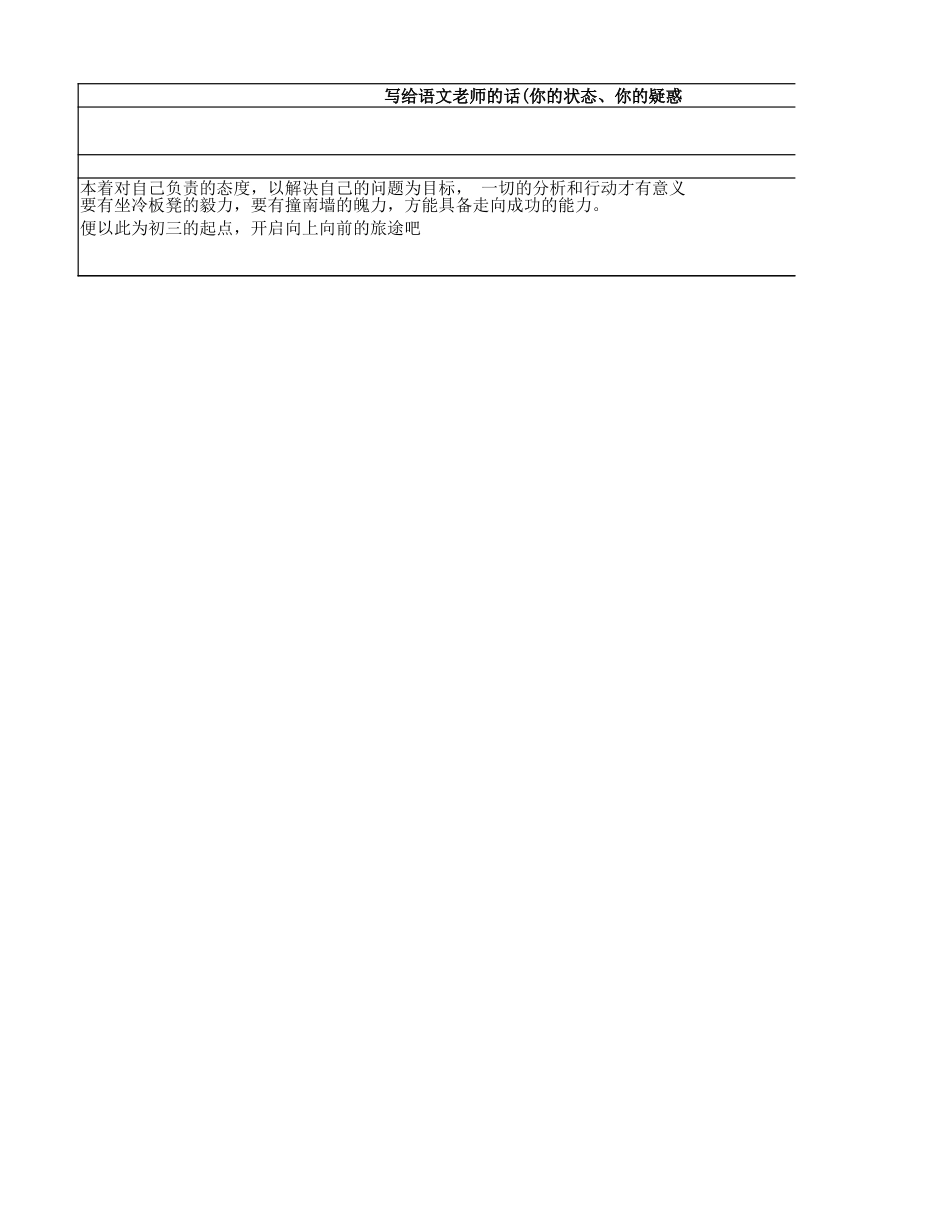 练习质量分析反思表_第2页