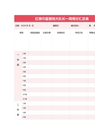 红领巾监督岗大队长一周得分汇总表