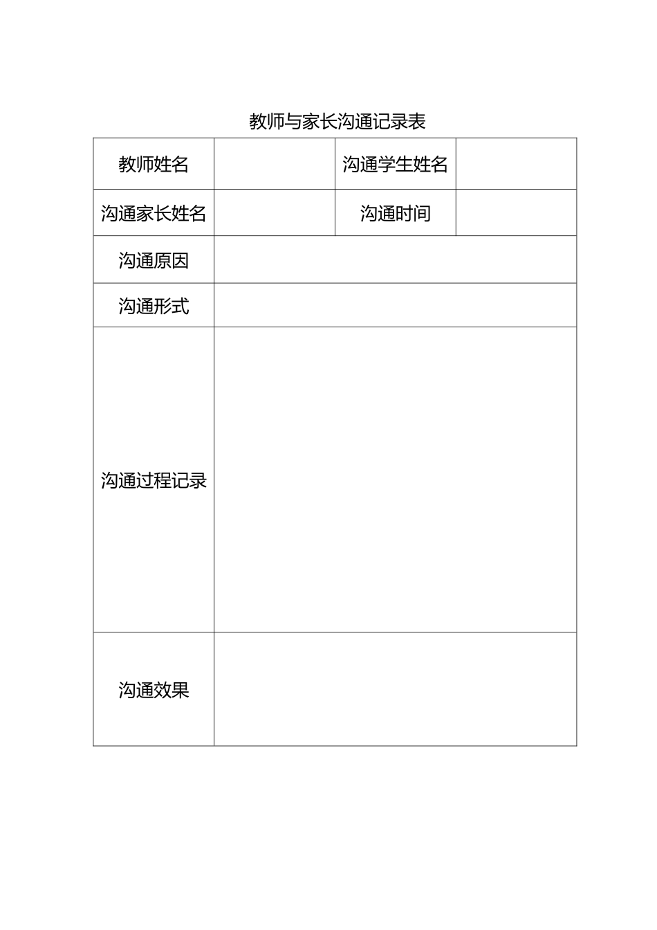 教师与家长沟通记录表_第1页