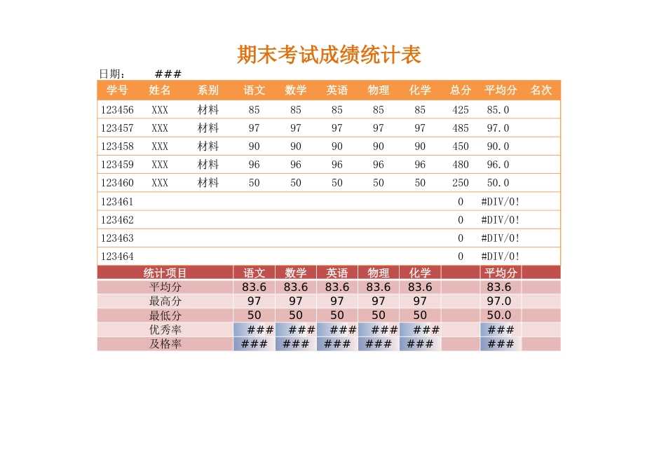 中学期末成绩单表格_第1页