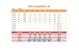 中学期末成绩单表格