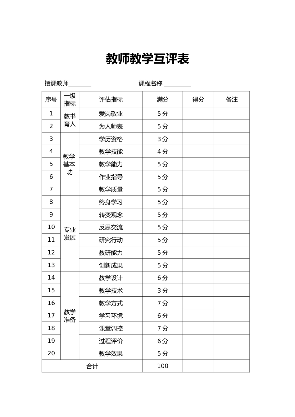 教师教学互评表_第1页