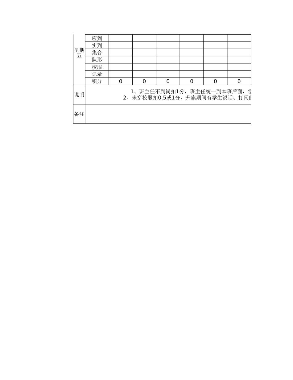 班级积分情况登记表1_第2页