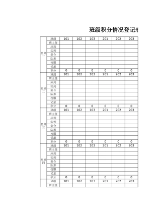 班级积分情况登记表1