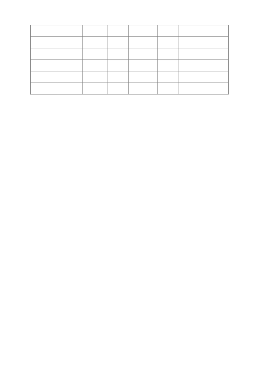 学生信息表-学生花名册1_第2页