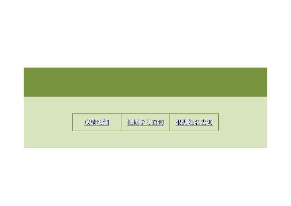成绩表小学成绩排名查询管理系统1_第1页