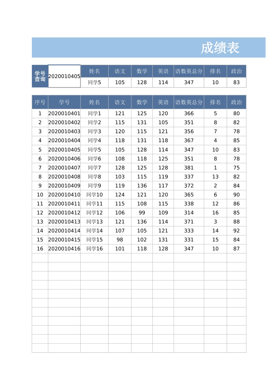学生成绩表(图表分析)1_第1页