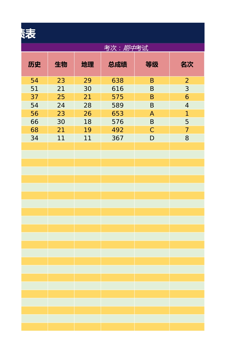 学生成绩表(带公示,成绩自动排名、自动归类)1_第3页