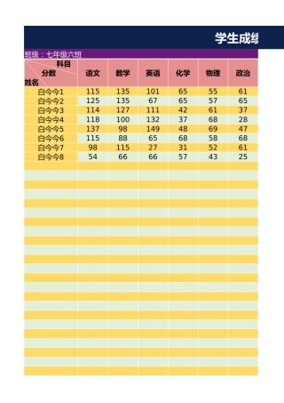 学生成绩表（带公示，成绩自动排名、自动归类）1