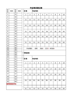 收作业表4