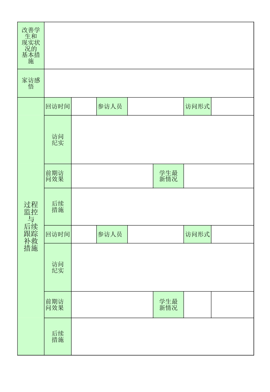 9.教师家访纪实与跟踪档案表_第2页