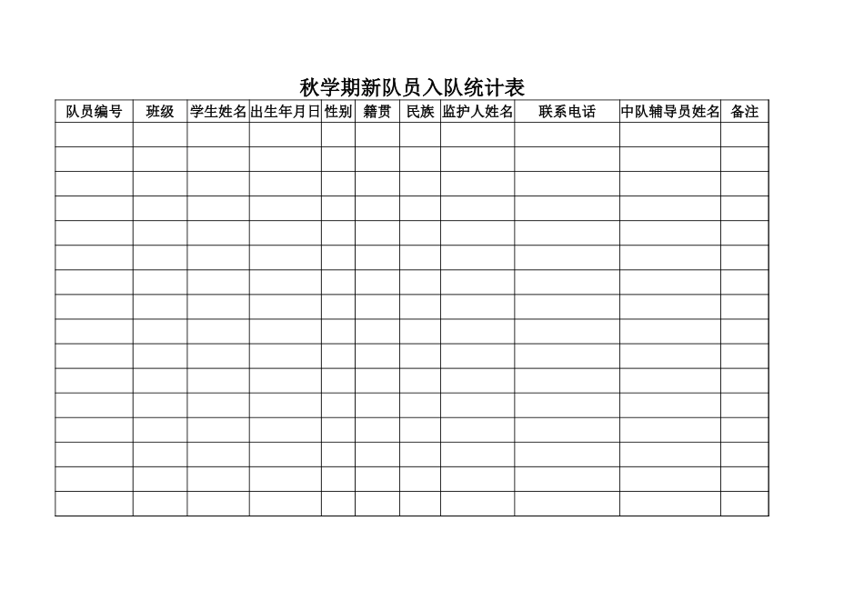 附件3:秋学期新队员入队统计表_第1页