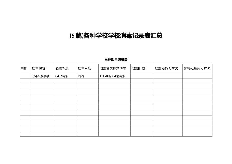 (5篇)各种学校学校消毒记录表汇总_第1页