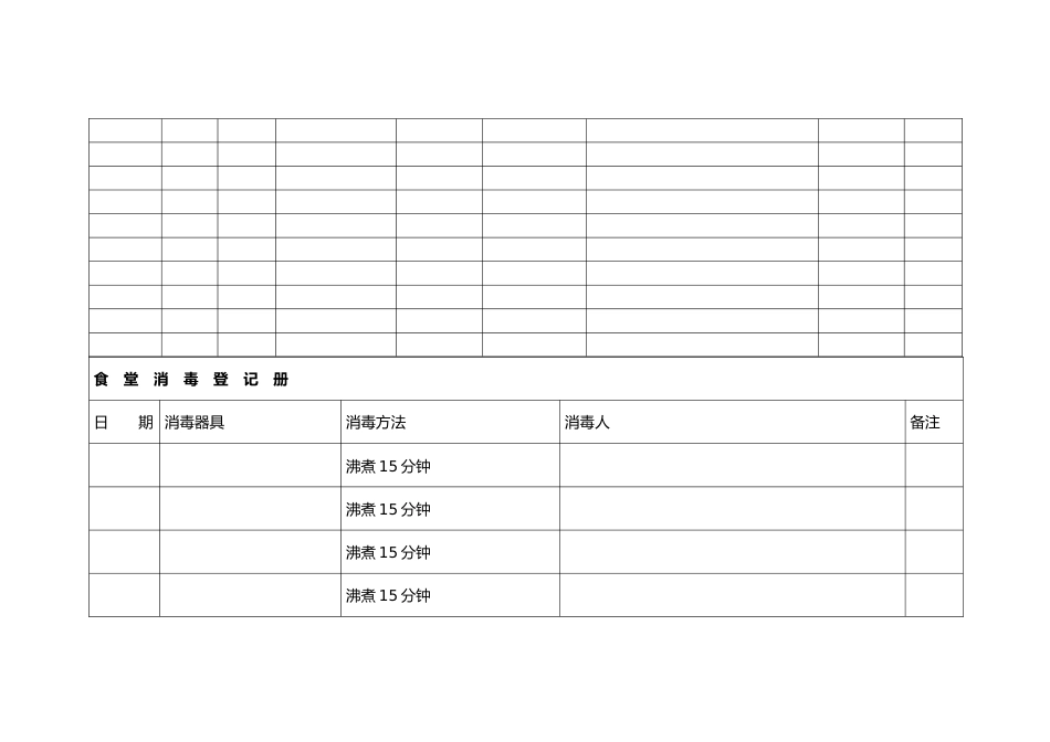 (5篇)各种学校学校消毒记录表汇总_第3页