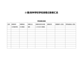 (5篇)各种学校学校消毒记录表汇总
