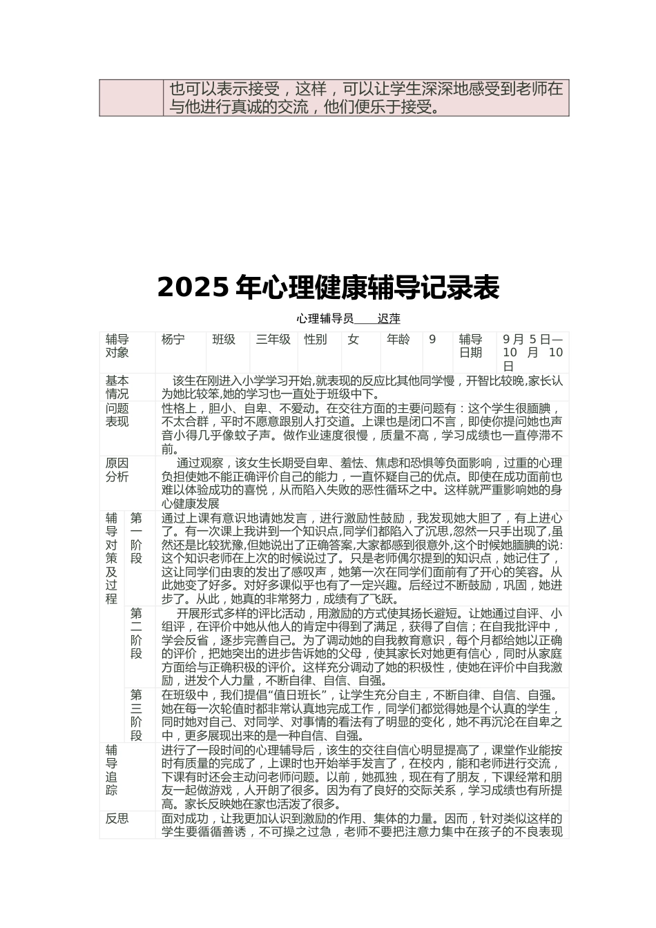 (7篇)2025年心理健康教育辅导记录表_第3页