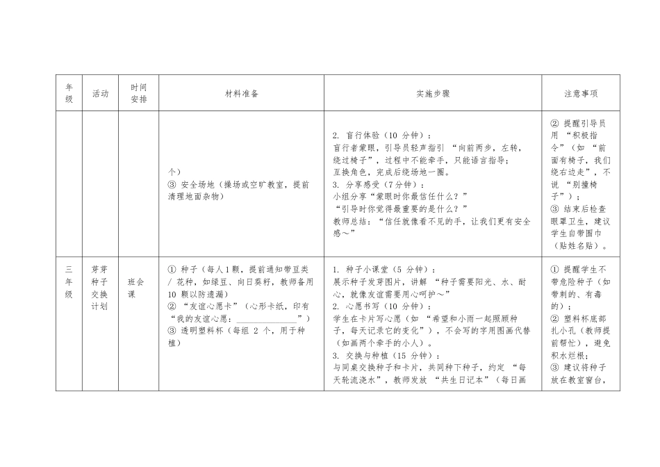 2025年5·25心理健康月分年级活动执行细表_第3页