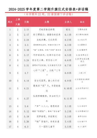 2024-2025学年度第二学期升旗仪式安排表