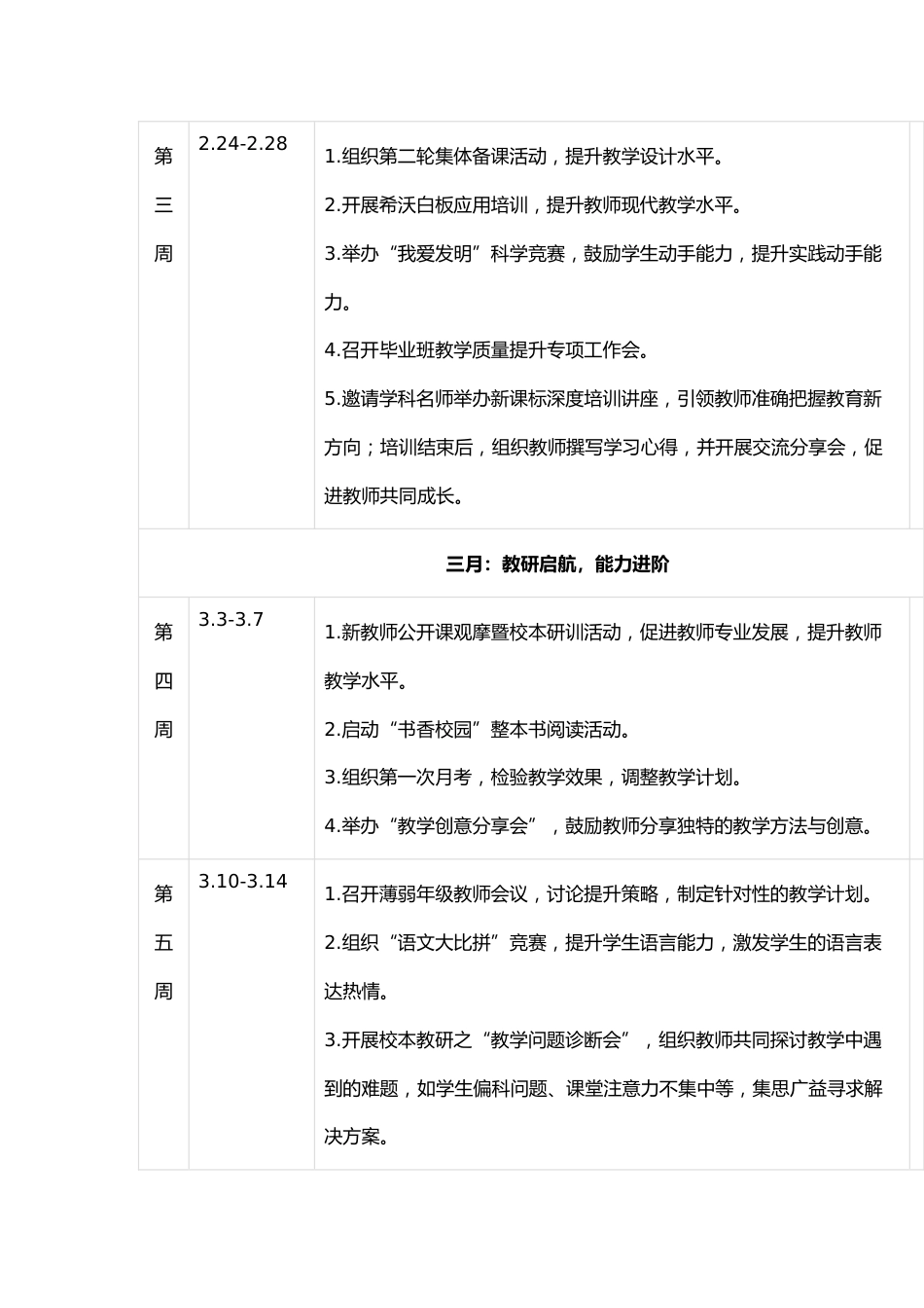 2024-2025学年第二学期教学教研工作安排表 第二版_第3页