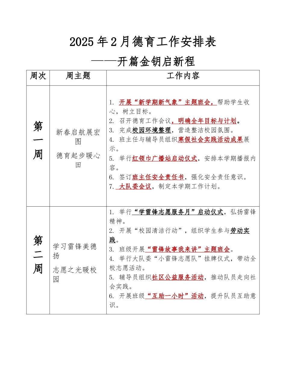 2025年2月德育工作安排表docx_第1页
