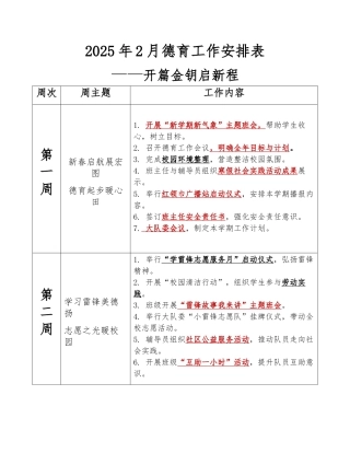 2025年2月德育工作安排表docx