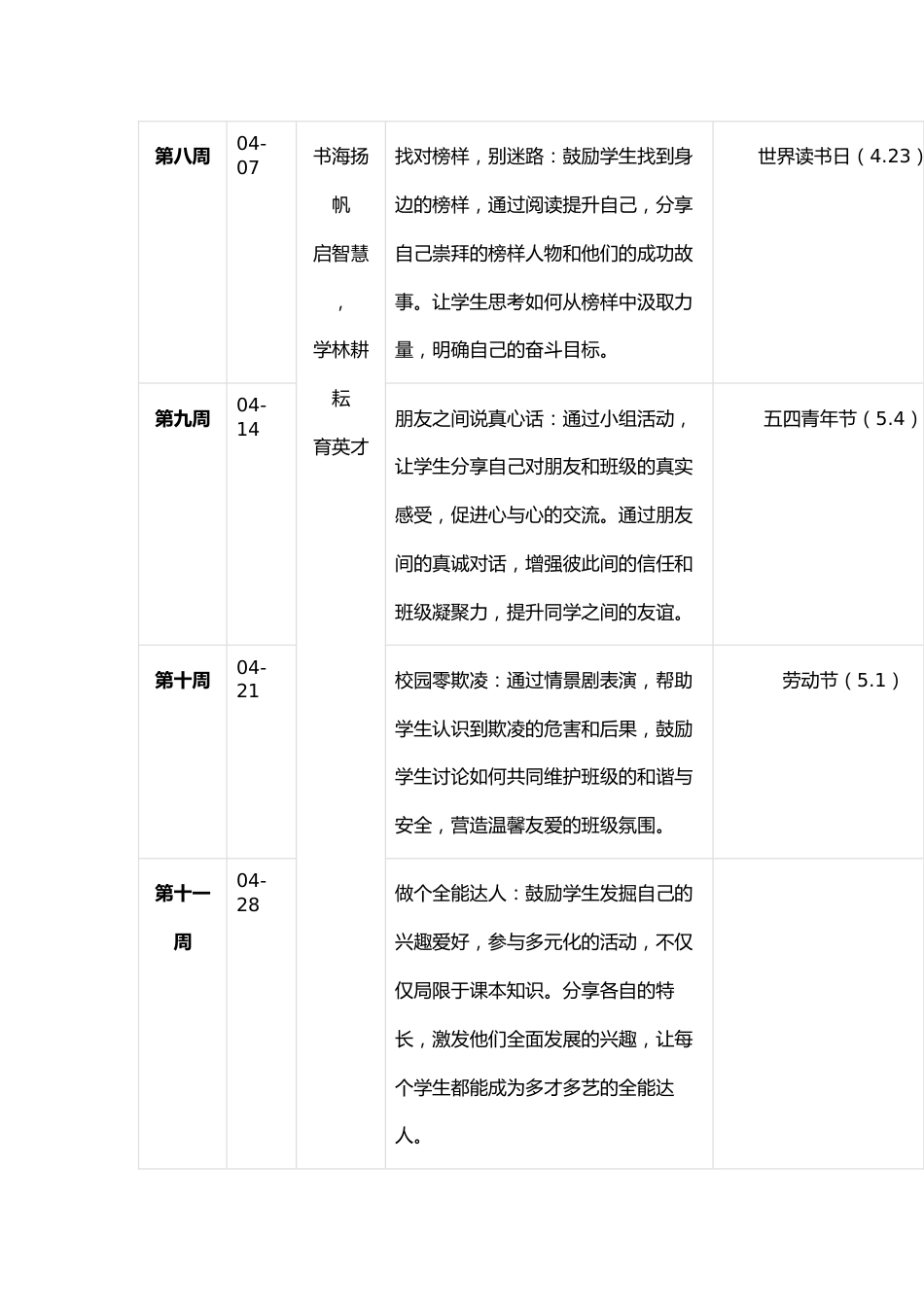 2025春季学期中小学班会课安排表_第3页