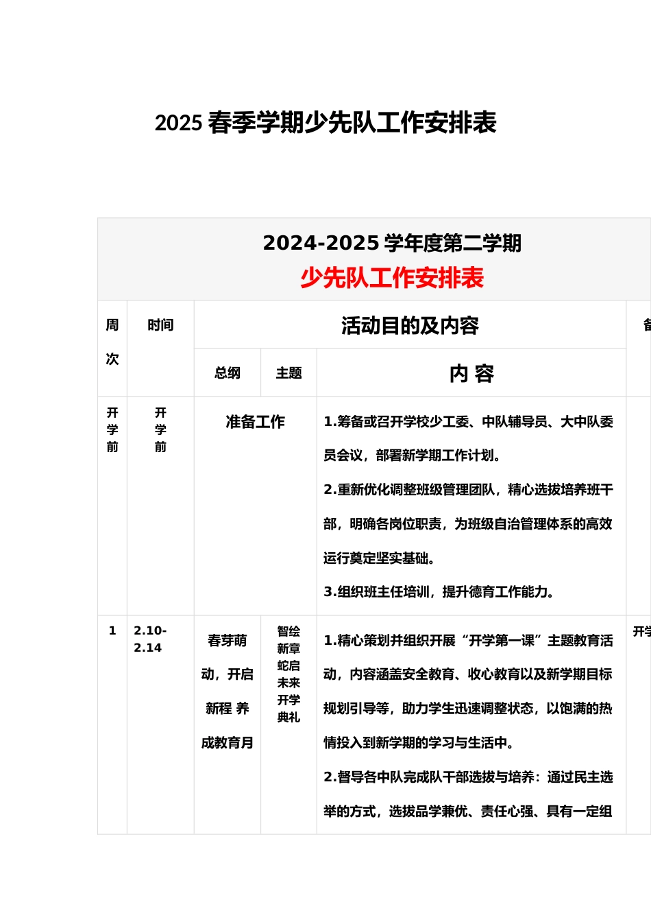 2025春季学期少先队工作安排表_第1页