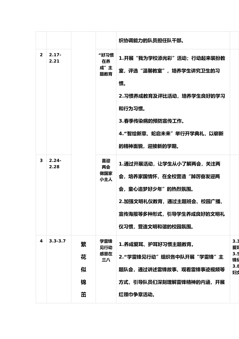 2025春季学期少先队工作安排表_第2页