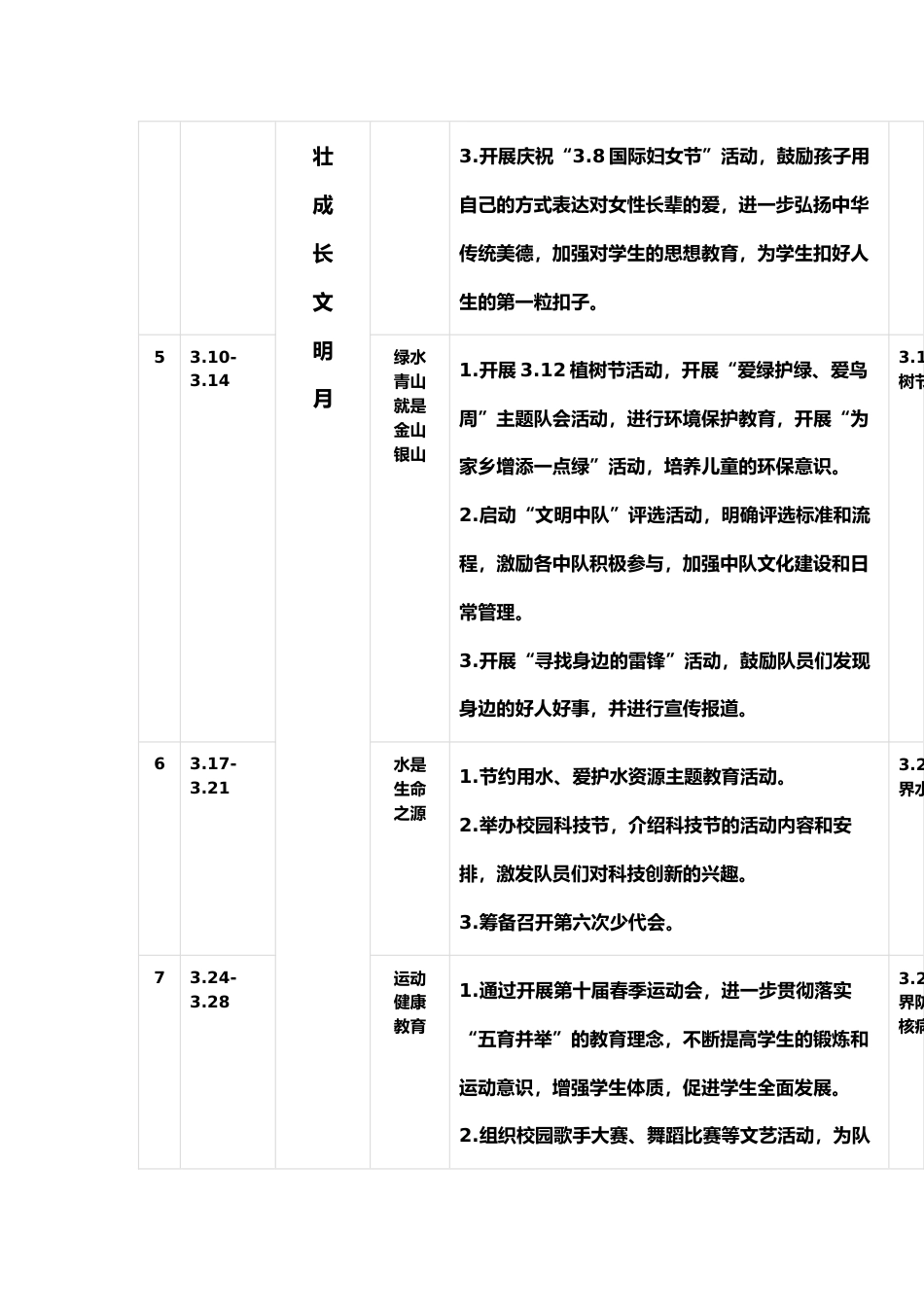 2025春季学期少先队工作安排表_第3页