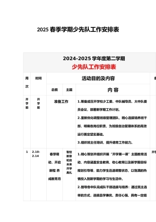 2025春季学期少先队工作安排表