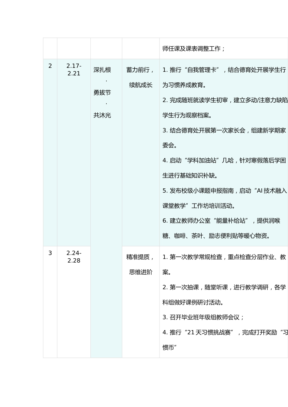 2025年春季学期班队会主题活动安排表_第2页