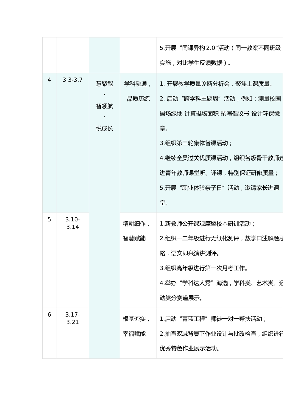 2025年春季学期班队会主题活动安排表_第3页