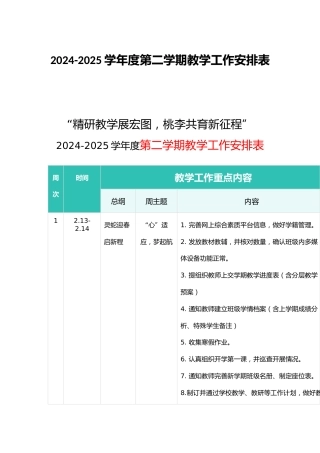 2025年春季学期班队会主题活动安排表