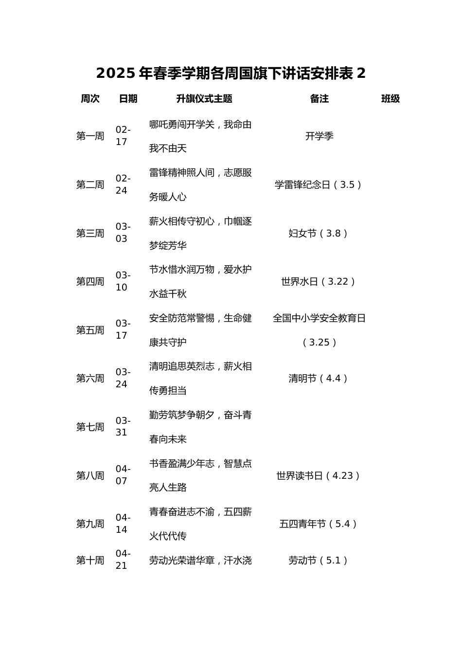 2025年春季学期各周国旗下讲话安排表2_第1页