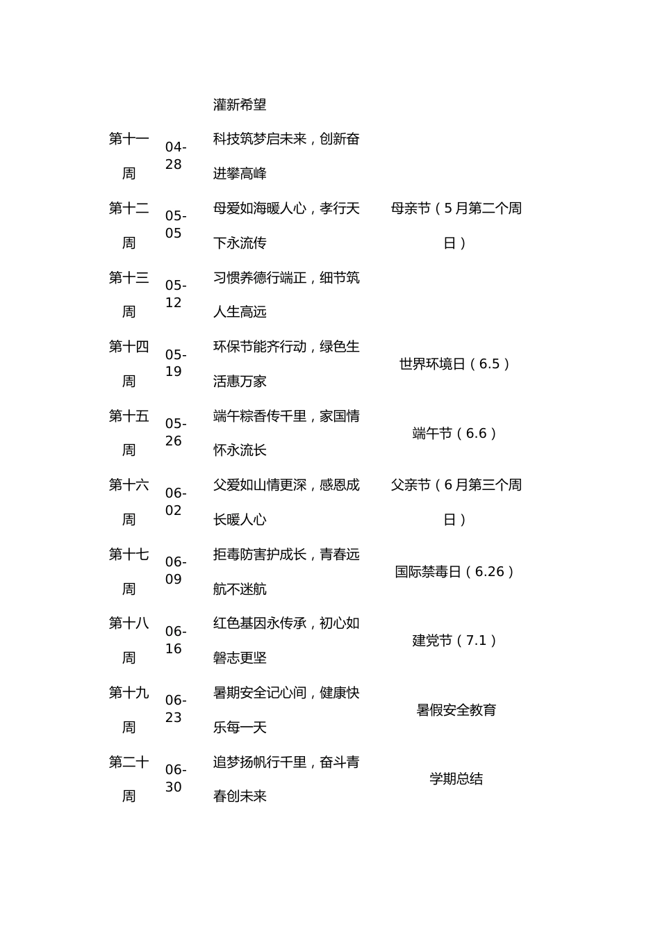 2025年春季学期各周国旗下讲话安排表2_第2页