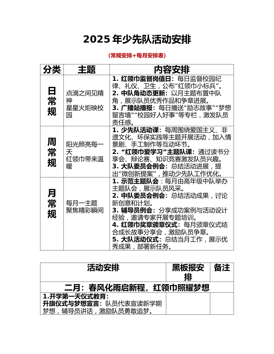 2025年少先队活动安排表(常规安排+每月安排表)_第1页